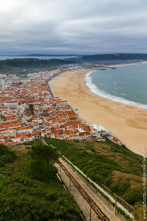 Курортные измышления - Назаре, Португалия фото